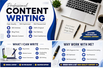 write professional articles, blog posts, and website content