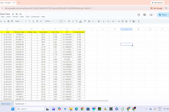 do advanced data analysis, dynamic dashboards, and formulas in google sheets