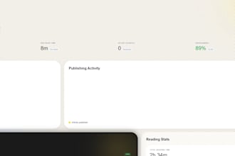 design and develop a custom website with modern UI UX