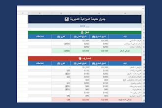 clean and format your excel data professionally