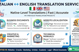 translate any text from any language into perfect italian