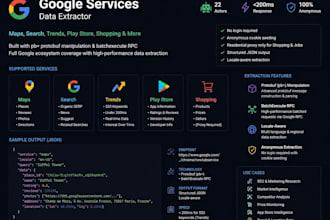 scrape google maps, trends, play store, shop data, etc