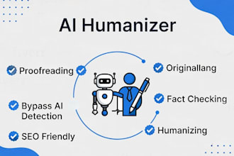 edit, humanize and fact check your ai generated content or book