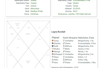provide personalized numerology reading