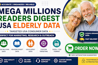 do mega millions leads readers digest leads elderly usa lead