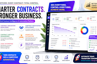 develop contract obligation burn down dashboard and legal workflow automation