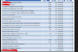 automate your excel and spreadsheet tasks with python