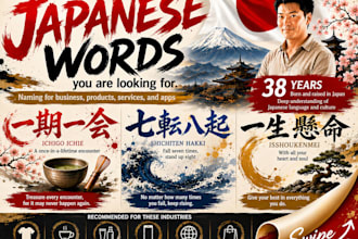 create unique japanese brand names for your business