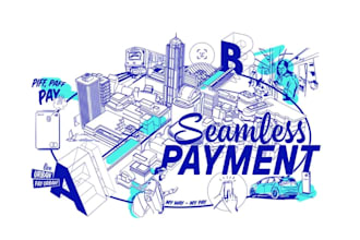 create secure payment gateway, crypto payment processor,card payment integration