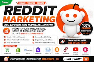do organic reddit marketing for ecommerce, saas, stan store