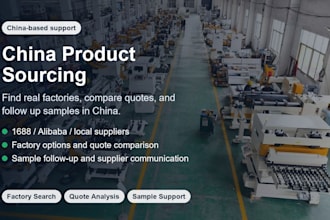 source products from china 1688 alibaba and real factories