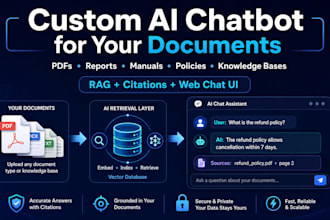 build a custom rag chatbot for your documents