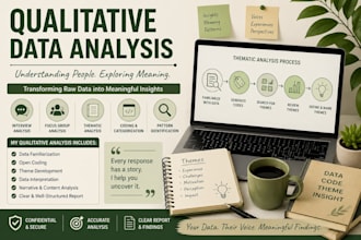 qualitative data analysis and research