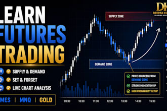 teach you futures trading