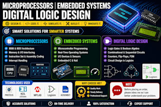 help microprocessors, embedded systems, digital logic design, logisim, assigned