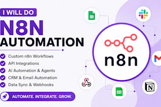 do n8n automation as an n8n expert