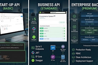 build scalable dot net apis and backend systems
