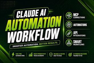 claude ai agent, claude code ai automation, claude ai business automation