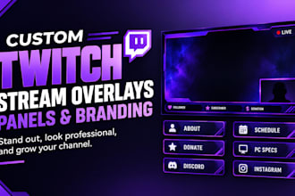 create animated twitch stream overlays, panels and stream branding