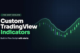 code a custom pine script indicator or strategy for tradingview