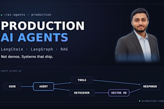 integrate ai agents and rag into your business workflow