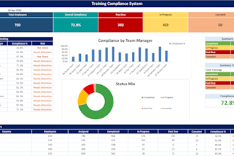 customize an excel training compliance management system