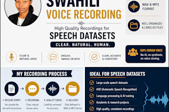 record clear english and swahili speech data