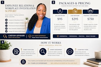 advise on complex employee relations cases