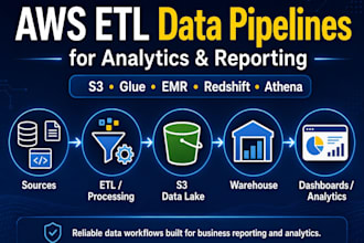 build AWS etl data pipelines for analytics and reporting