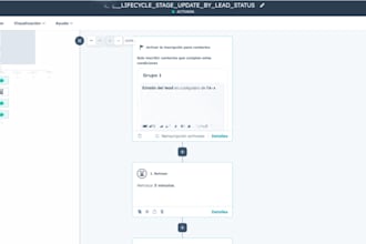crm and customer journey structure