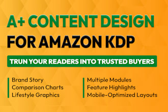design stunning a plus content for amazon KDP