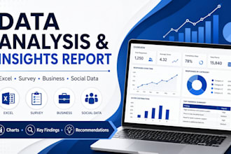 analyze your data and create a professional insights report