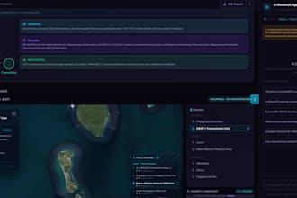 build a custom ai saas platform for your business