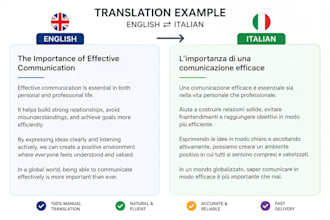 translate english to italian and italian to english