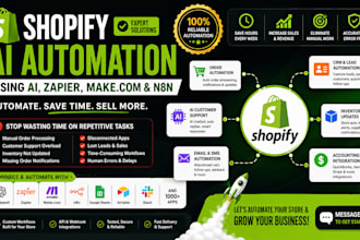 automate your shopify ecommerce store using ai zapier, make com and n8n workflow