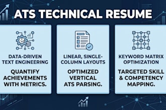 engineer an ats technical resume, cover letter, and linkedin