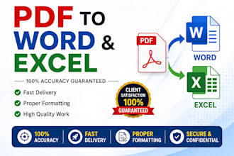 convert PDF to word or excel manually