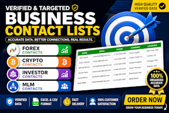 deliver verified forex leads, crypto leads, investor leads and MLM leads