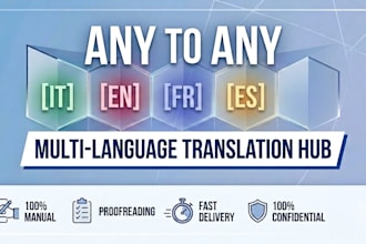 be yout translator from and to multiple languages