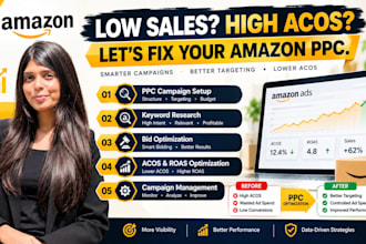 setup and optimize amazon PPC campaigns for higher roas