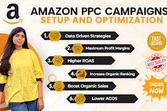 setup, manage and optimize amazon fba PPC ad campaigns for high roas