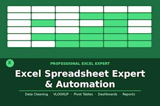 create excel dashboards, reports, and automate your spreadsheets