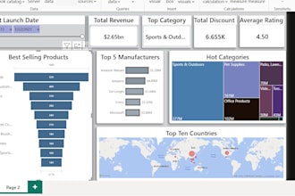 be your power bi expert
