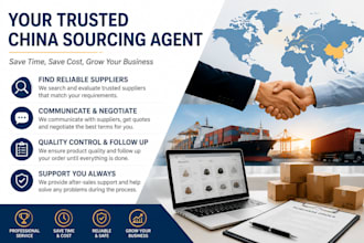 china sourcing agent alibaba supplier verification