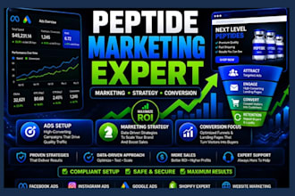 approve peptide ads cbd meta google ads kratom, pills, 10x roas marketing