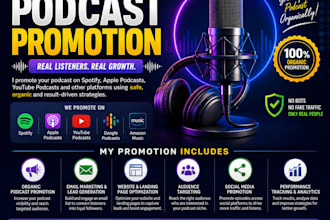 promote your podcast and grow downloads organically