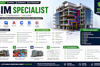 bim models revit modeling clash detection and bim coordination