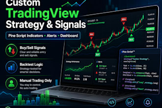 code your trading view strategy in pine script indicator