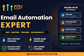 build gohighlevel email automations, drip and nurture sequence