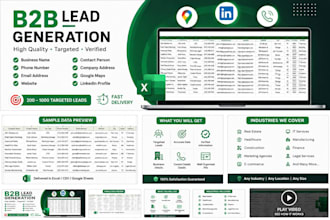 build targeted b2b business contact lists